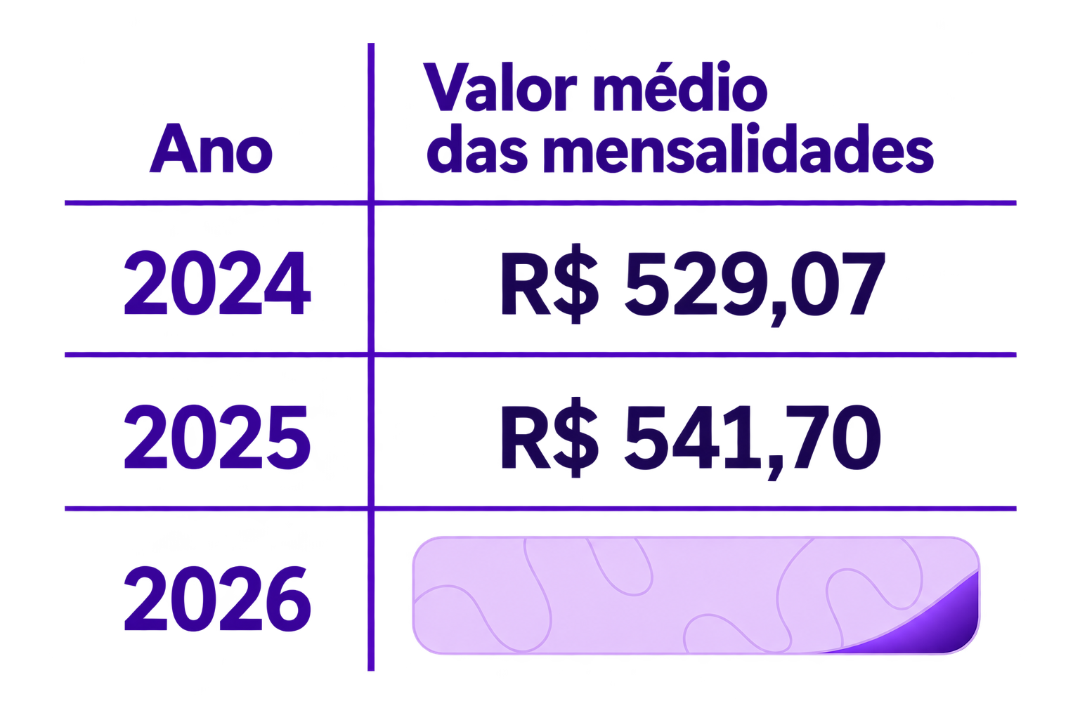 LP-Guia-das-mensalidades-5